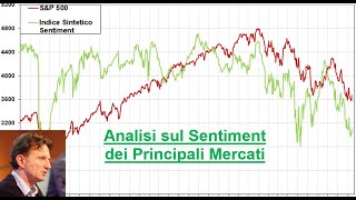 Analisi di Sentiment sui principali Mercati 20ott24 [upl. by Iadrahs]