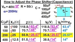 Electrical Engineering Ch 10 Alternating Voltages amp Phasors 54 of 82 Adjust Phase Shiftor Cap [upl. by Fulmis]