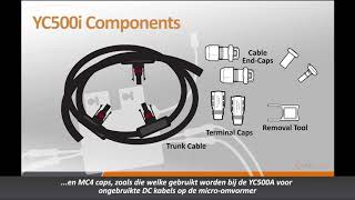 YC500 training video Nederlands ondertiteld [upl. by Roz]