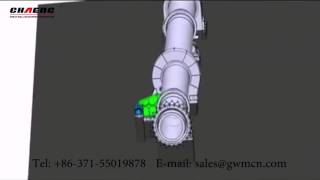 Rotary kiln working process [upl. by Analahs576]