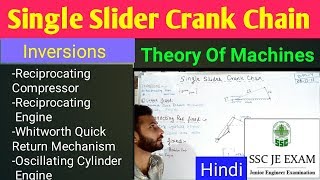 Single slider crank chain amp Inversions  SSC JE  TOM  Hindi  Mechanisms [upl. by Ralleigh668]