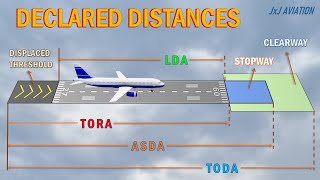 What are Declared Distances  Understanding TORA TODA ASDA and LDA [upl. by Rubinstein877]