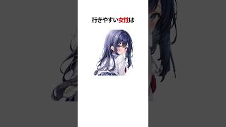 【雑学】ほとんどの人が知らない意外な事実7 豆知識 トリビア [upl. by Aileahcim]