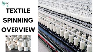 Textile Spinning Process Overview Explained  TexConnect [upl. by Doomham39]