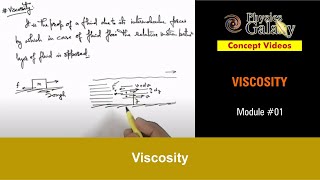 Class 11 Physics  Viscosity  1 Viscosity  For JEE amp NEET [upl. by Nimzaj517]