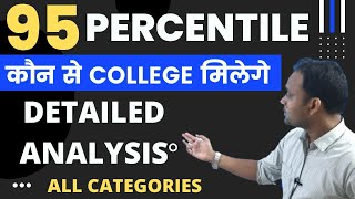 95 PERCENTILE EXPECTED LIST OF ALL NITs WITH BRANCHES ALL CATEGORIES EduEasy [upl. by Ttenaj]