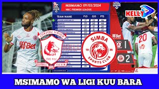 🔴liveMSIMAMO WA LIGI KUU BARA 202324 BAADA YA MCHEZO WA COSTAL UNION VS SIMBA SC [upl. by Ramedlab]