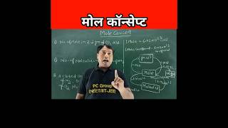 Trick For Mole Concept shorts viralvideo neet jee [upl. by Llenrep]