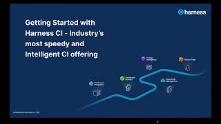 Getting started with Harness CI [upl. by Adnaloj595]
