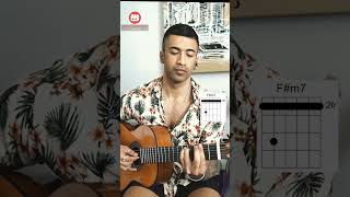 Samjhawan Guitar Lesson shorts [upl. by Gurevich]