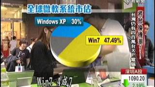 正式告別XP 微軟全力攻Win 81買氣 [upl. by Wattenberg51]