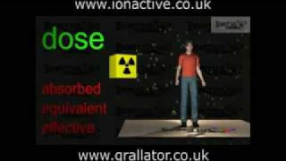 Radiation Dose  Part 1 Radiation Protection [upl. by Riek]