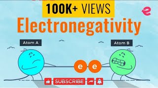 electronegativity and its trends in periodictable table at Chem Explorer [upl. by Ettessil]