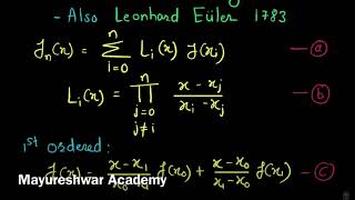 BSpline Curve Subdivisions Explained [upl. by Chandless]