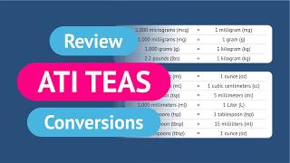 TEAS 7 Math Conversions  1 Hour Review with ATI TEAS Practice Questions [upl. by Arretal]