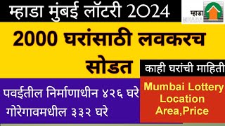 Mhada Mumbai Lottery 2024 [upl. by Huey]