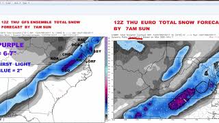 THE SNOWSTORM PODCAST 7 DEC 2017 [upl. by Nnednarb]