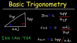 Trigonometry For Beginners [upl. by Yalcrab628]