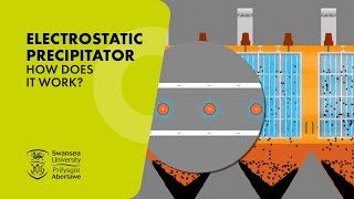 What Is An Electrostatic Precipitator And How Does It Work [upl. by Ahtinak594]