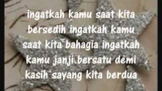 Ingatkah Kamu  Asap Band Lyric [upl. by Heiskell]