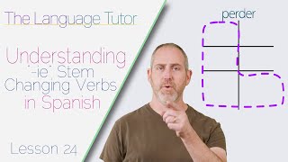 Understanding quotIEquot Stem Changing Verbs in Spanish  The Language Tutor Lesson 24 [upl. by Aiciram]