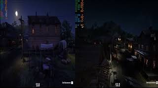 RDR2 1440pultra Native RTX 3070ti 150w vs RTX 4060 140w [upl. by Yenots451]