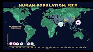 Human Population Through Time datavisualization [upl. by Borgeson257]