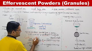 Effervescent Granules Powders [upl. by Neona]