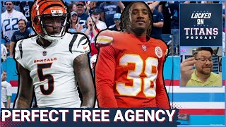 Tennessee Titans MUST SIGN Free Agency Targets Secondary Market Options amp Value Depth Positions [upl. by Melania]