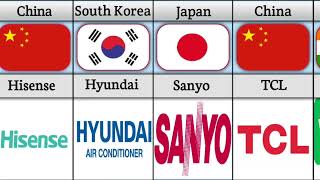 Air Conditioner Brands From Different Countries [upl. by Staci881]