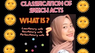 CLASSIFICATION OF SPEECH ACTS [upl. by Natfa]