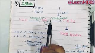 AntiPlatlet Drugs Pharmacology pharmacologylectures [upl. by Ratcliff246]