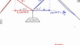 Physics Lecture  8  Vector Addition [upl. by Octavie]