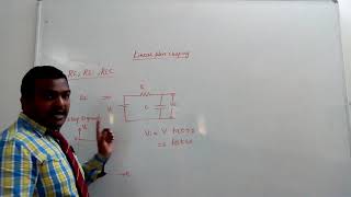 Concept of Linear Wave Shaping [upl. by Hyman]