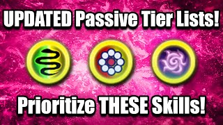 UPDATED Complete Passive Skill Tier List for A B and C Slot Passives Fire Emblem Heroes [upl. by Khanna]