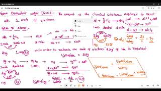 JUNIOR INTER CHEMISTRY STOICHIOMETRY GRAM EQUIVALENT WEIGHT1 [upl. by Kai109]