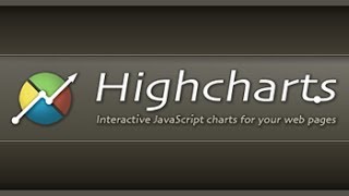 jQuery Highcharts Tutorial 2  Bar Charts amp Fetching API Data [upl. by Convery]