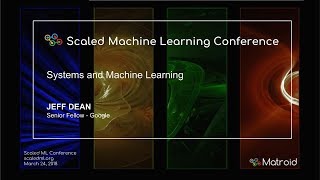 Jeff Dean  Systems and Machine Learning [upl. by Hoxie]