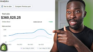 How To Start Dropshipping With 0 amp Make 1000 PER DAY Step by Step [upl. by Aksehcnarf]