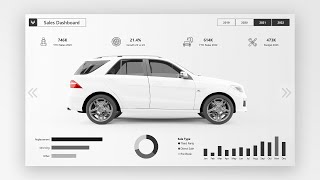 Ultimate Power Bi Dashboard Design Tutorial From Start  The Developer [upl. by Pomcroy]