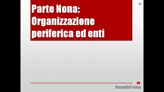 Organizzazione dello Stato Parte 20 [upl. by Avie]