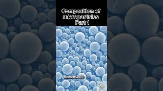 Microparticles Composition  By Prof Ashish Baldi microparticles drugdelivery pharmaceutics [upl. by Merp589]