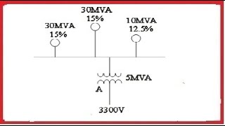 Determining transformer impedance to keep the fault MVA as 100 [upl. by Ellertnom]