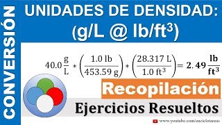 UNIDADES DE DENSIDAD Gramos por Litro gL a Libras por Pie cúbico lbft3  Recopilación [upl. by Geraldina796]