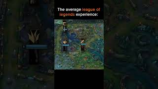 Junglers need to know their place🤷‍♀️ lolmemes leagueoflegendsmemes leagueoflegends gaming [upl. by Enilrem313]