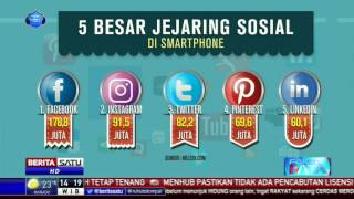 Fakta Data Candu Media Sosial [upl. by Leitman]