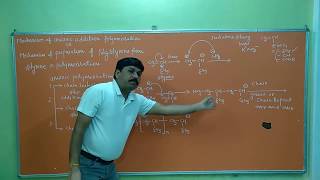 Mechanism Of Anionic Addition PolymerisationMechanism Of Preparation Of Polystyrene From Styrene [upl. by Aurel]