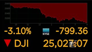 Dow Plummets 800 Over Growth USChina Trade Fears [upl. by Ofori]