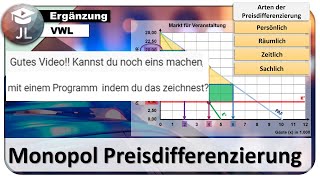 Preisbildung und Preisdifferenzierung eines Angebotsmonopolisten Ergänzungslieferung [upl. by Bowman656]