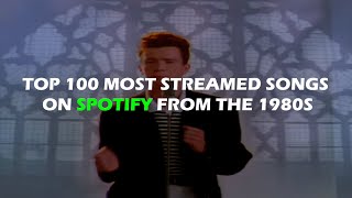 Top 100 most streamed 1980s songs on spotify [upl. by Soph]